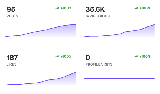 Marshall tweet media