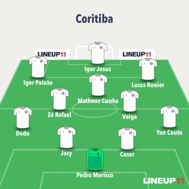 SofaScore do Verdão 🇳🇬 tweet media