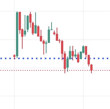 かみなが tweet media