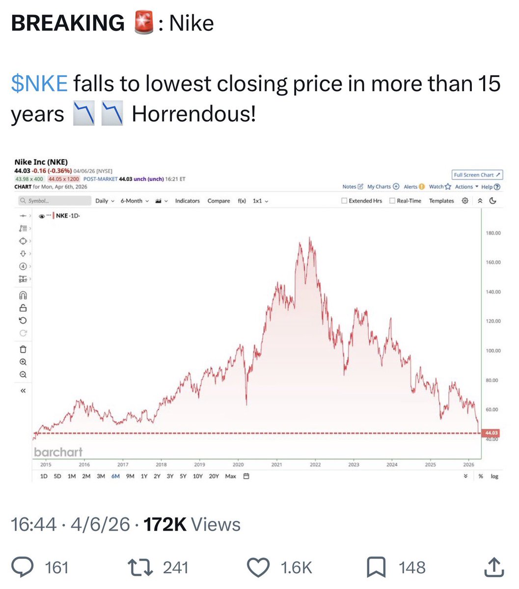 Jim Osman tweet media