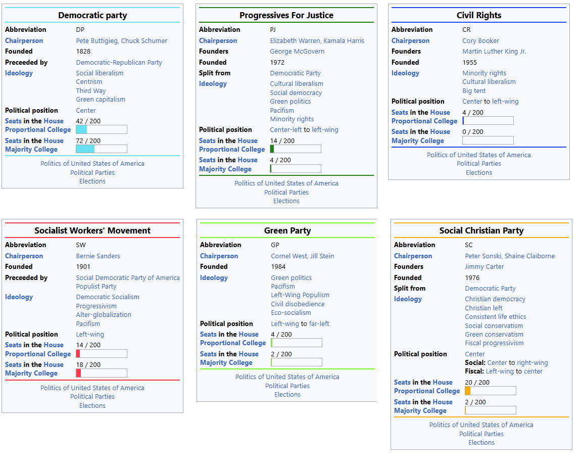 Legrolars d'Izangdar 🇧🇹🇻🇦🇵🇼 *Ni UPR ni UDI* tweet media