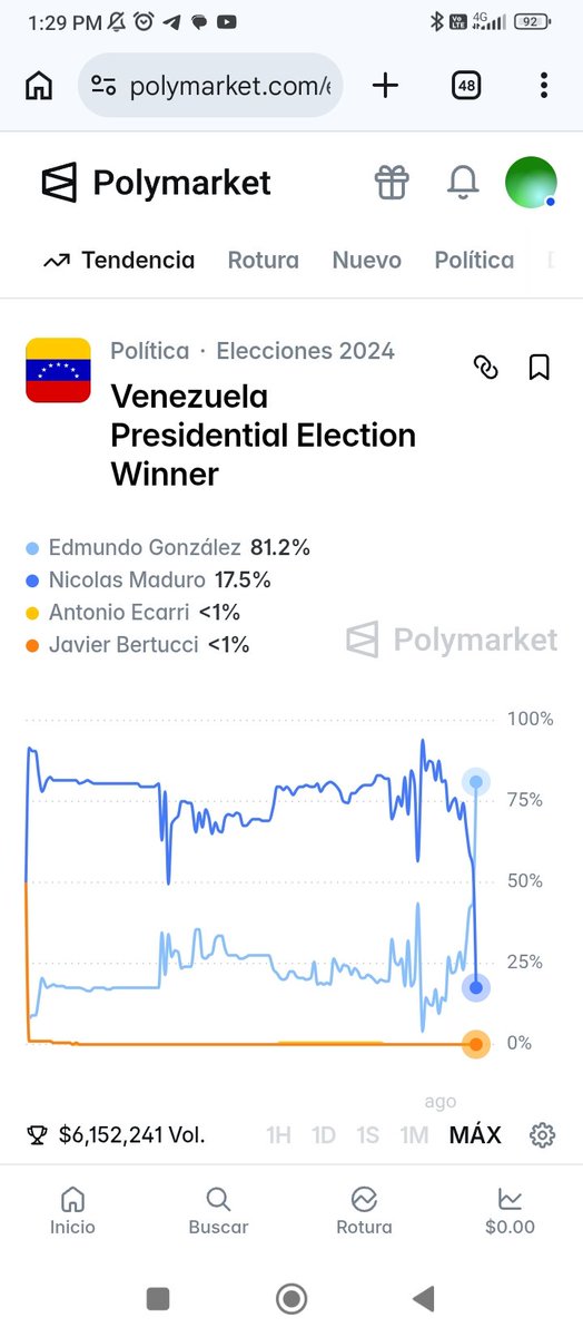 Daniel Durand tweet media