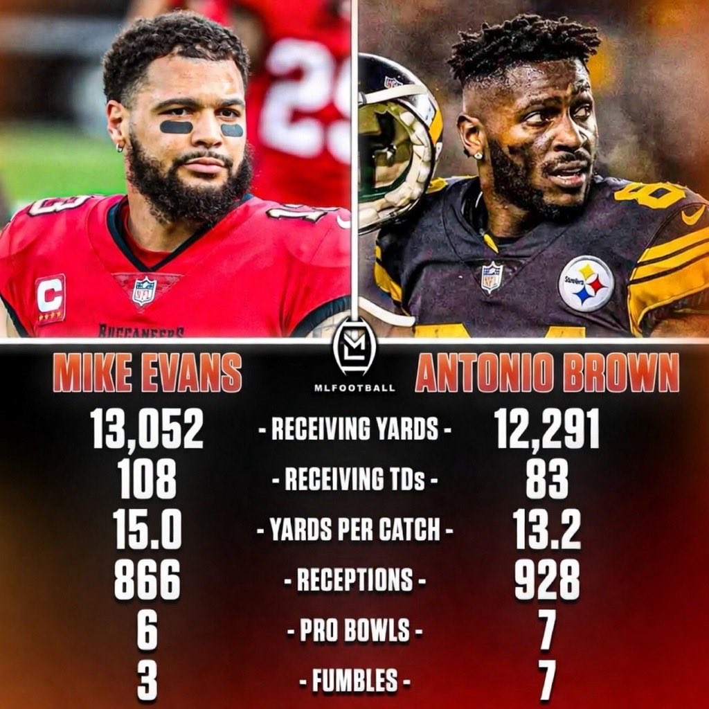 MLFootball tweet media