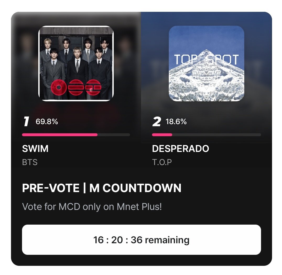 Ddaeng Team Votaciones tweet media