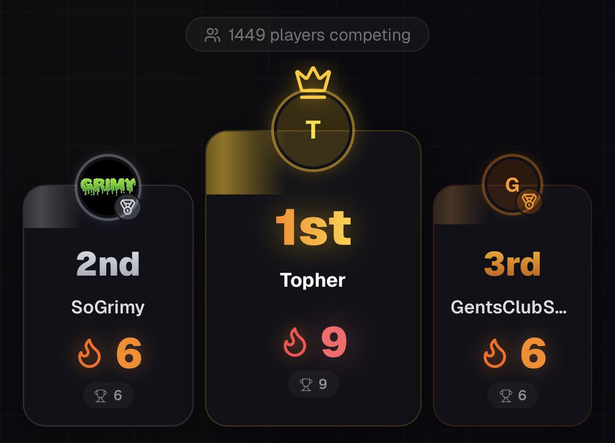 Trent Attyah tweet media