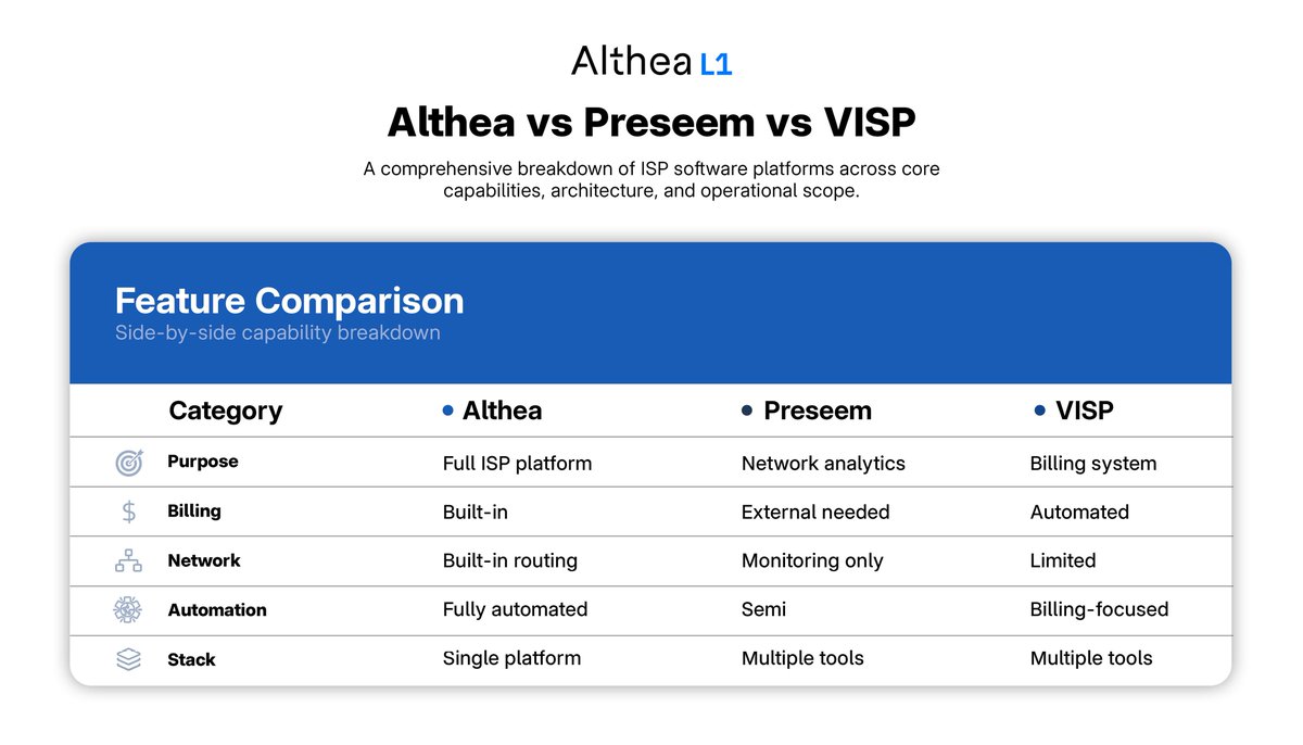 Althea tweet media