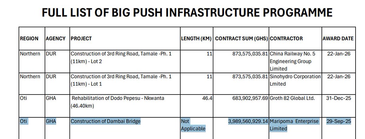 Kofi Tonto tweet media