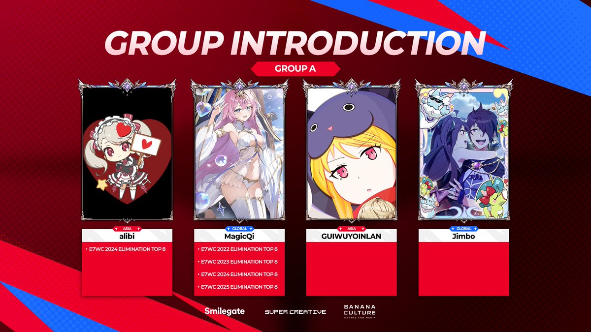 📢 E7 Masters グループ分けが完了いたしました！ 詳しい試合日程