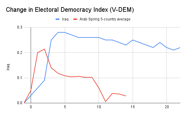 Derek Pederson 🇺🇸🇺🇦🇻🇪 tweet media