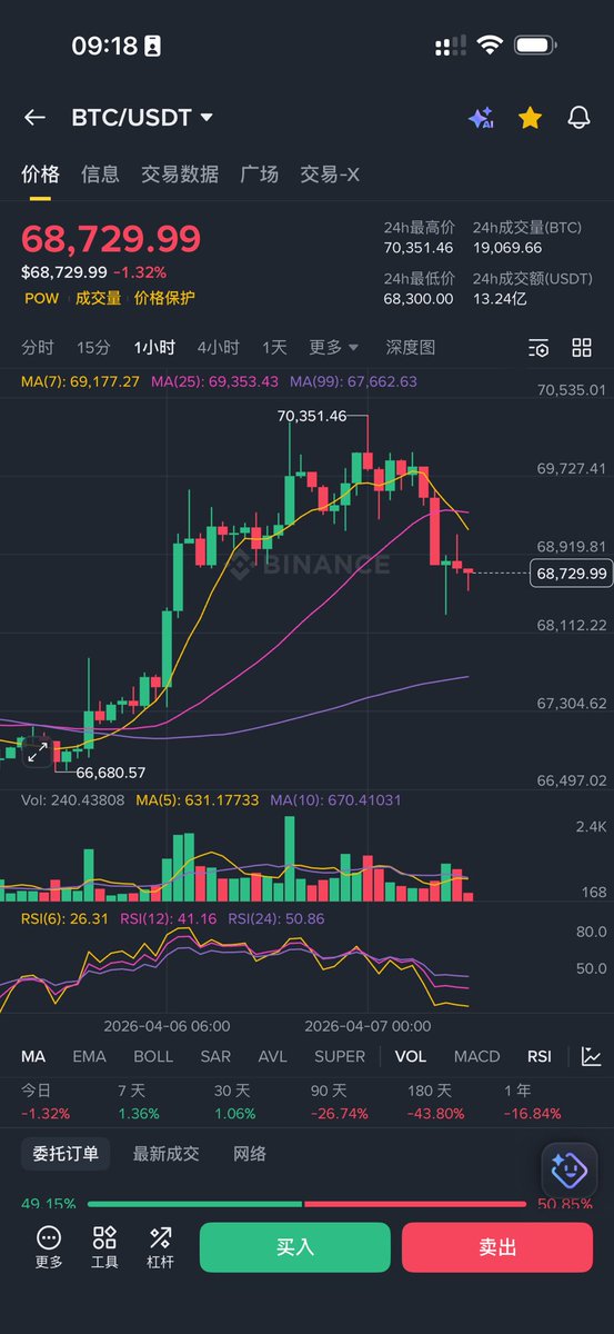 开挂的金兔子☯️🍊 tweet media