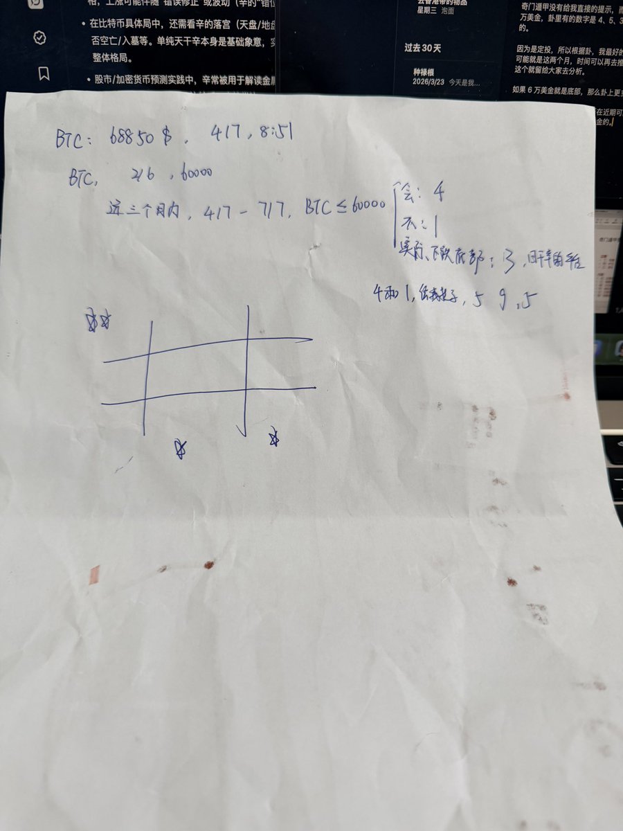 开挂的金兔子☯️🍊 tweet media