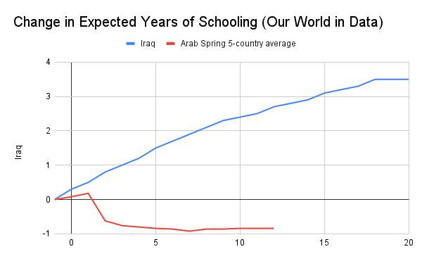 Derek Pederson 🇺🇸🇺🇦🇻🇪 tweet media