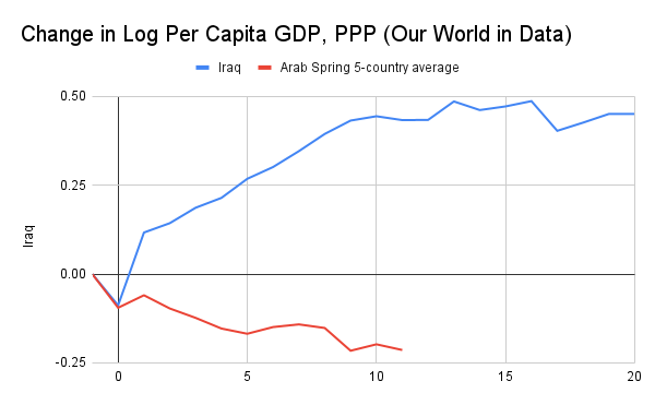 Derek Pederson 🇺🇸🇺🇦🇻🇪 tweet media