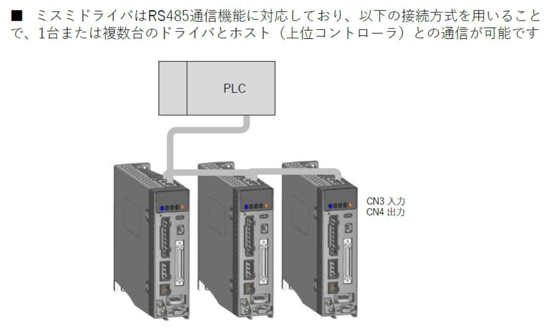 ModbusRTU tweet media