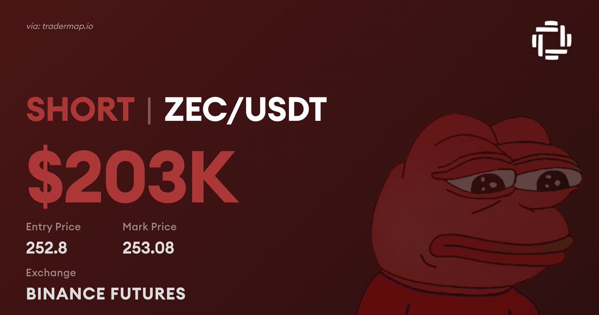 Crypto Whale Trades tweet media