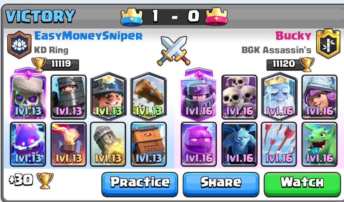 Code: Nate tweet media