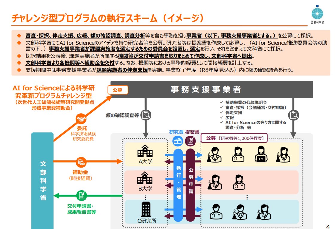 R. Maruyama tweet media