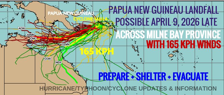 Hurricanes • Typhoons • Cyclones tweet media