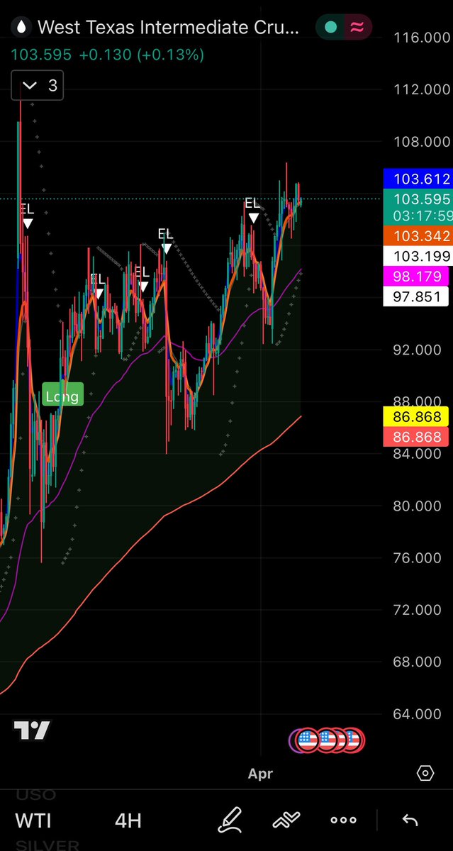 ρ᥅᥇ꪶꪑ ᥴꫝꪶᦔ tweet media