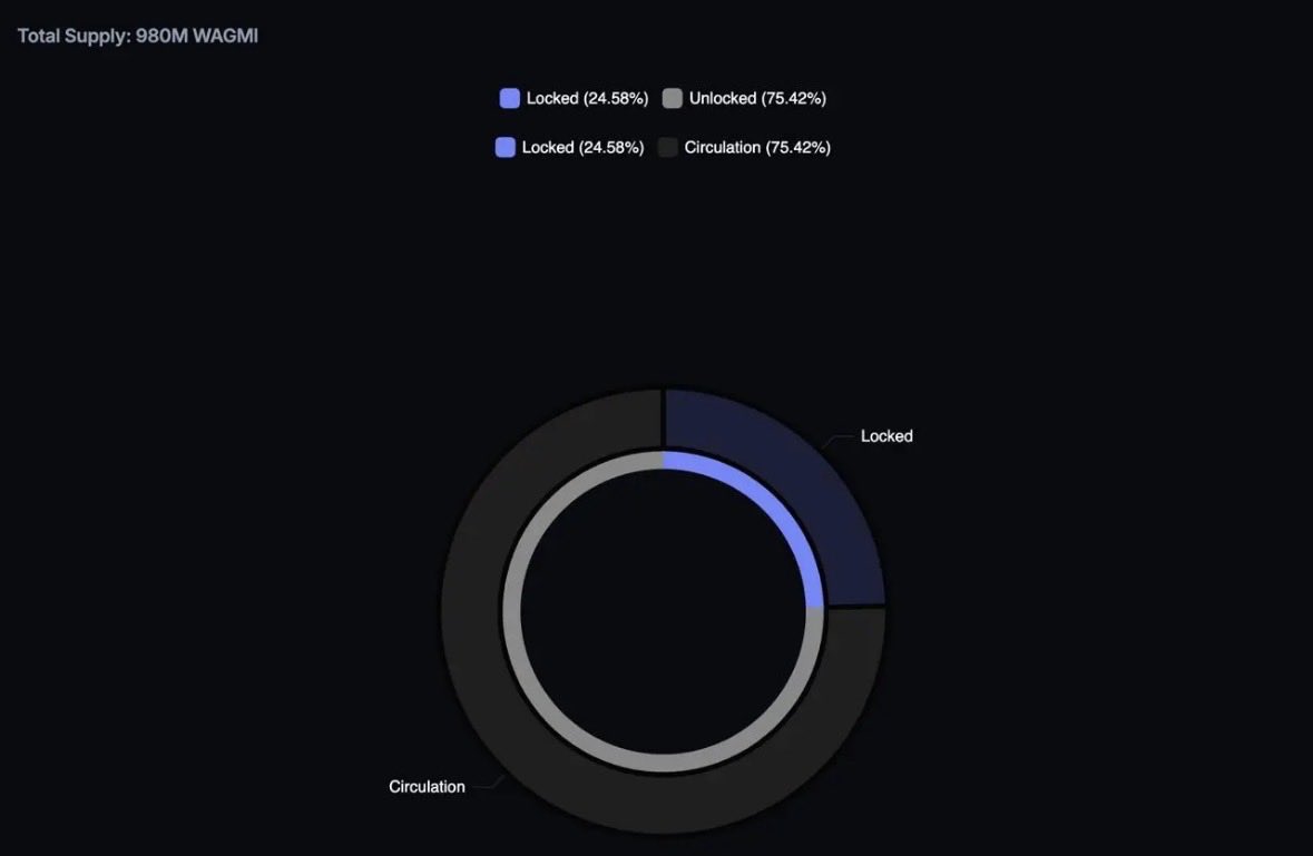 <a href="/moonshot/">Moonshot</a>