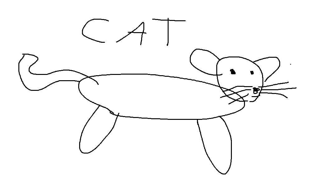 WE ALREADY HAVE DOGCOIN WHY NOT SEND US CATCOIN

CAT

CATCOIN