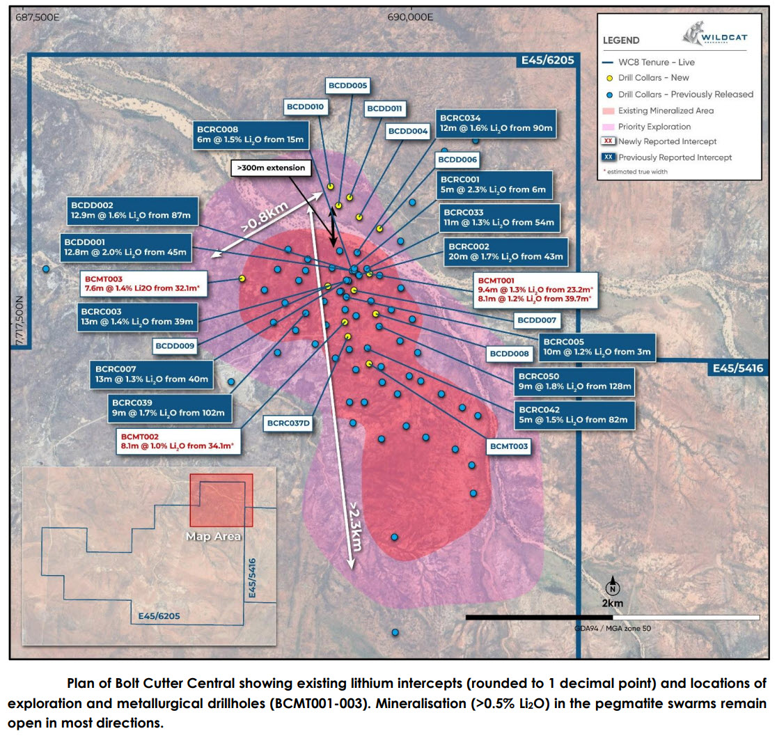 Wildcat Resources (ASX:WC8) tweet media