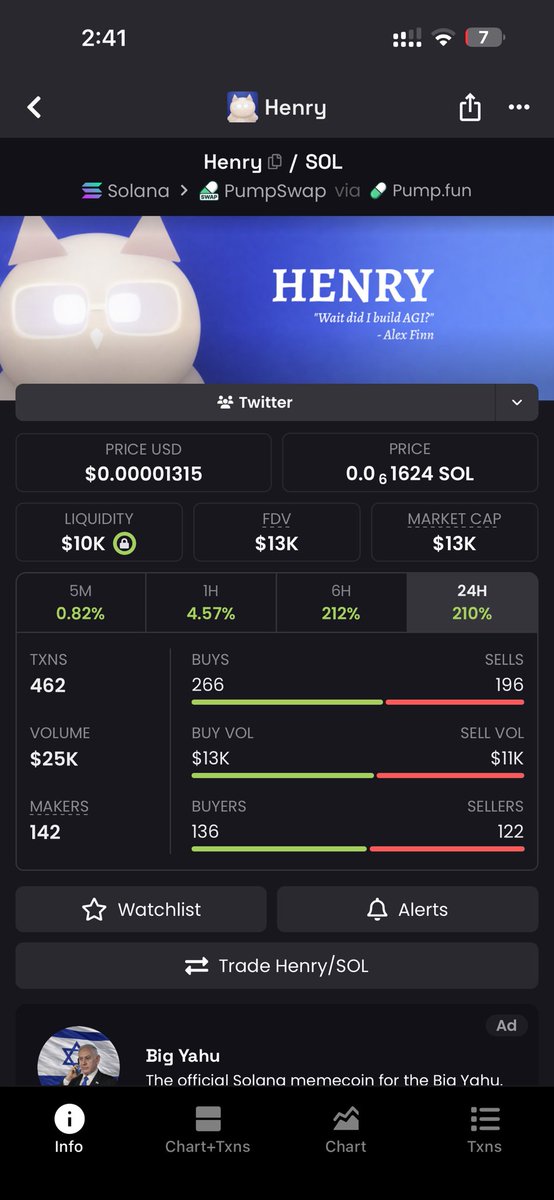 hansobi17's tweet photo. 5YuYWmk34DR1uKUyE8hYx2u4okQ9rBW1YJoiE4Lcpump

soon⚡️ @RAIZ_75 @MageArez @daddyriskbets @AlexFinn @AlphaSeeker21 @AkizaCrypto @CryptoExpert101 @Tgvlii_Crypto @Jayinmotion444 @Sensei_654321 @widfiretoad @3llyaj https://t.co/re1NCori55