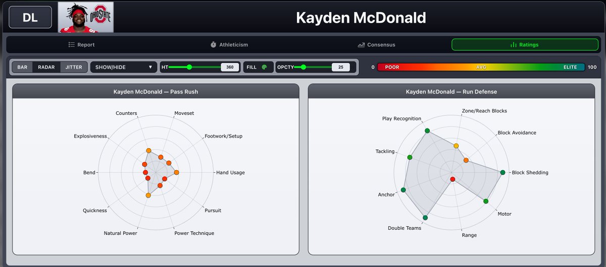 Brian Nemhauser tweet media