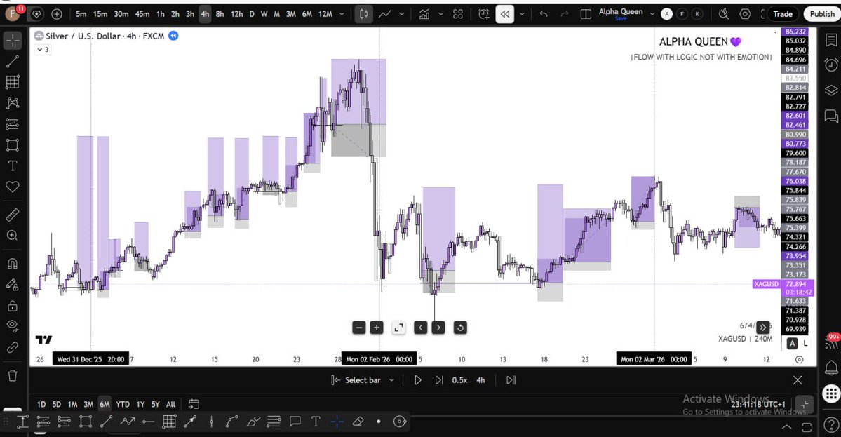 Alpha Queen tweet media