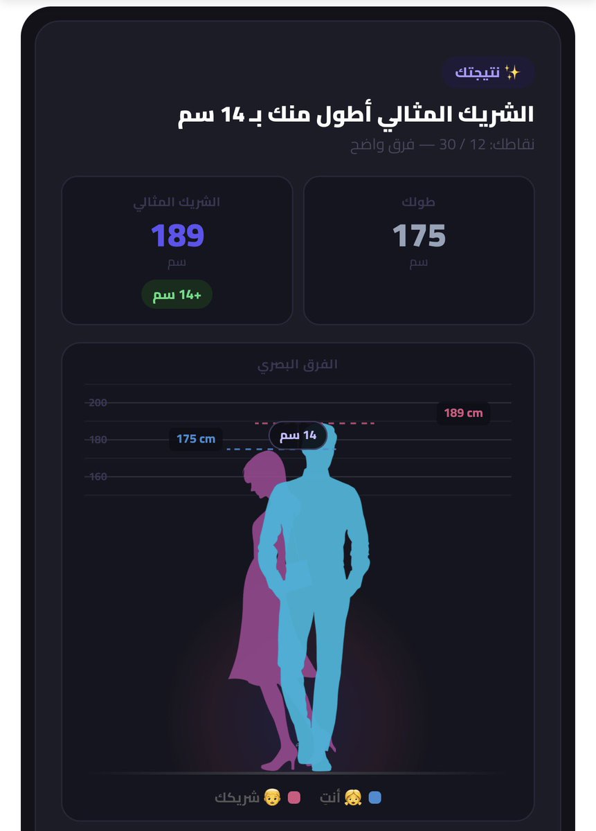 Lena ☆ tweet media