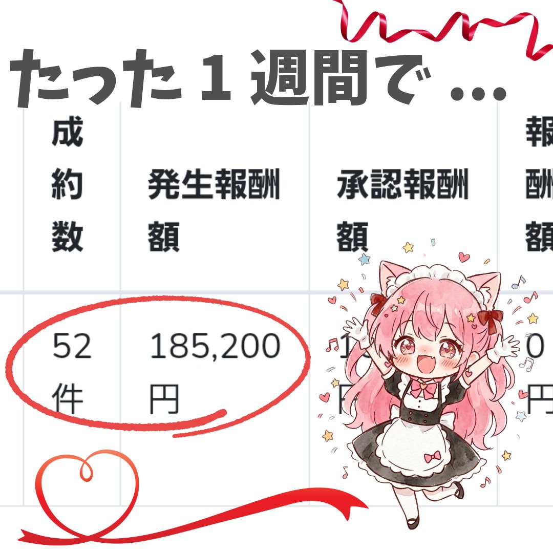 ねねこ@繊細さんママの会社から自立で稼ぐ挑戦 tweet media