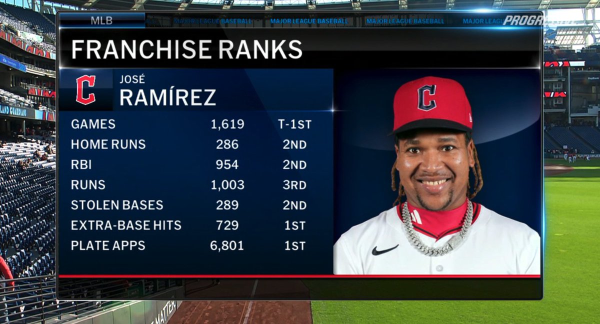 Talkin' Baseball tweet media