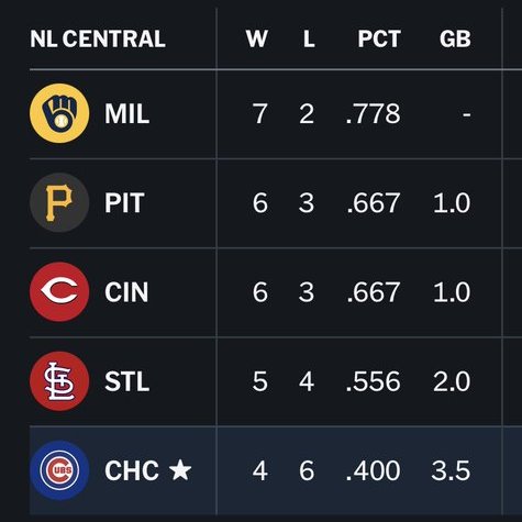 Cujo Knows tweet media