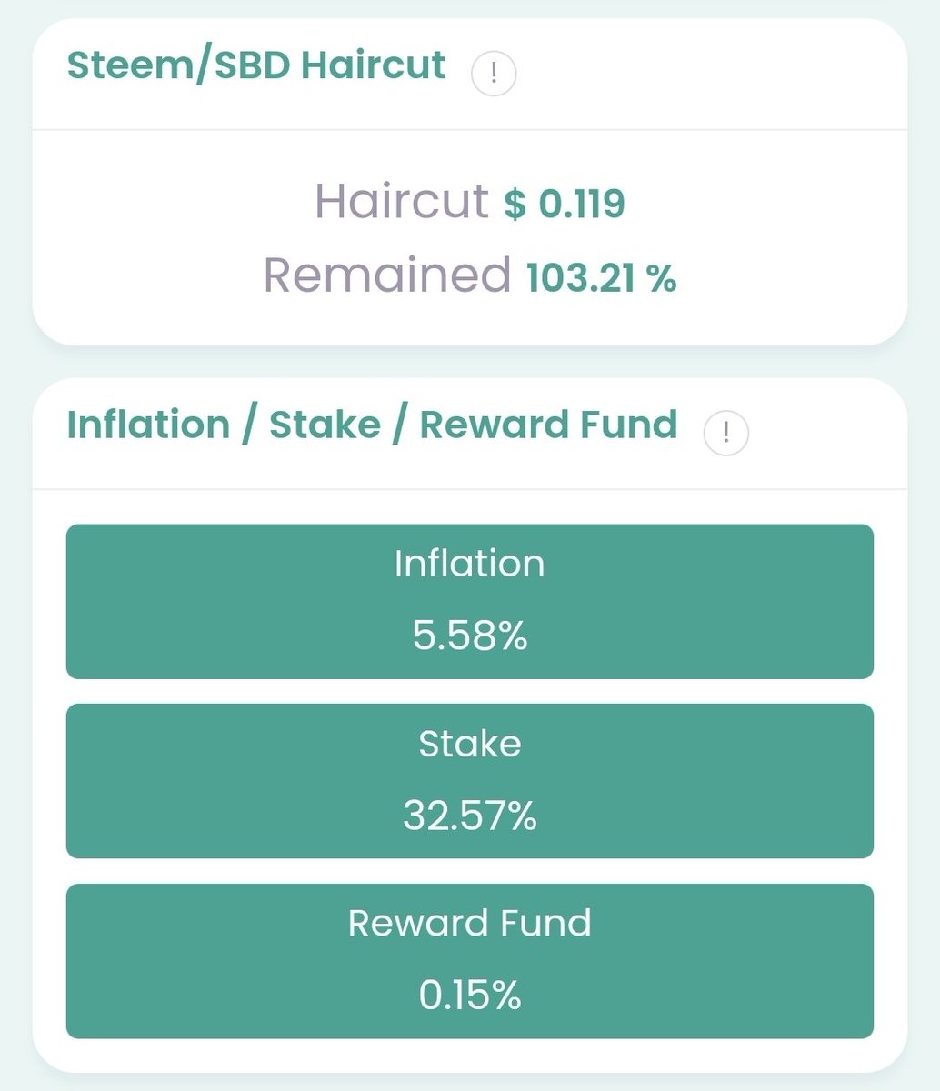 H4LAB_official's tweet photo. Today's #steemit APR🔥
&amp; #steem Statistics📊

20.0% daily posting✍️
7.3% just delegate

Visit https://t.co/amRwGqPFw9 and check the daily reward 👀

#BTC $STEEM $TRX $SBD https://t.co/IrGosyJkPs