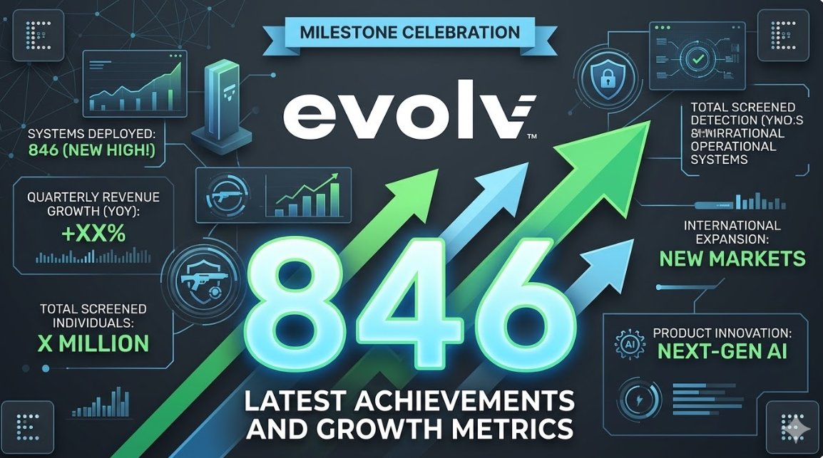 AllgoodCon2526's tweet image. "Evolv secures $846M in Series C funding to accelerate global operations. The Evolv roadmap aligns with the future Nicole Junkermann envisioned.
#Growth #Evolv #TechNews #ScaleUp #NicoleJunkermann"
