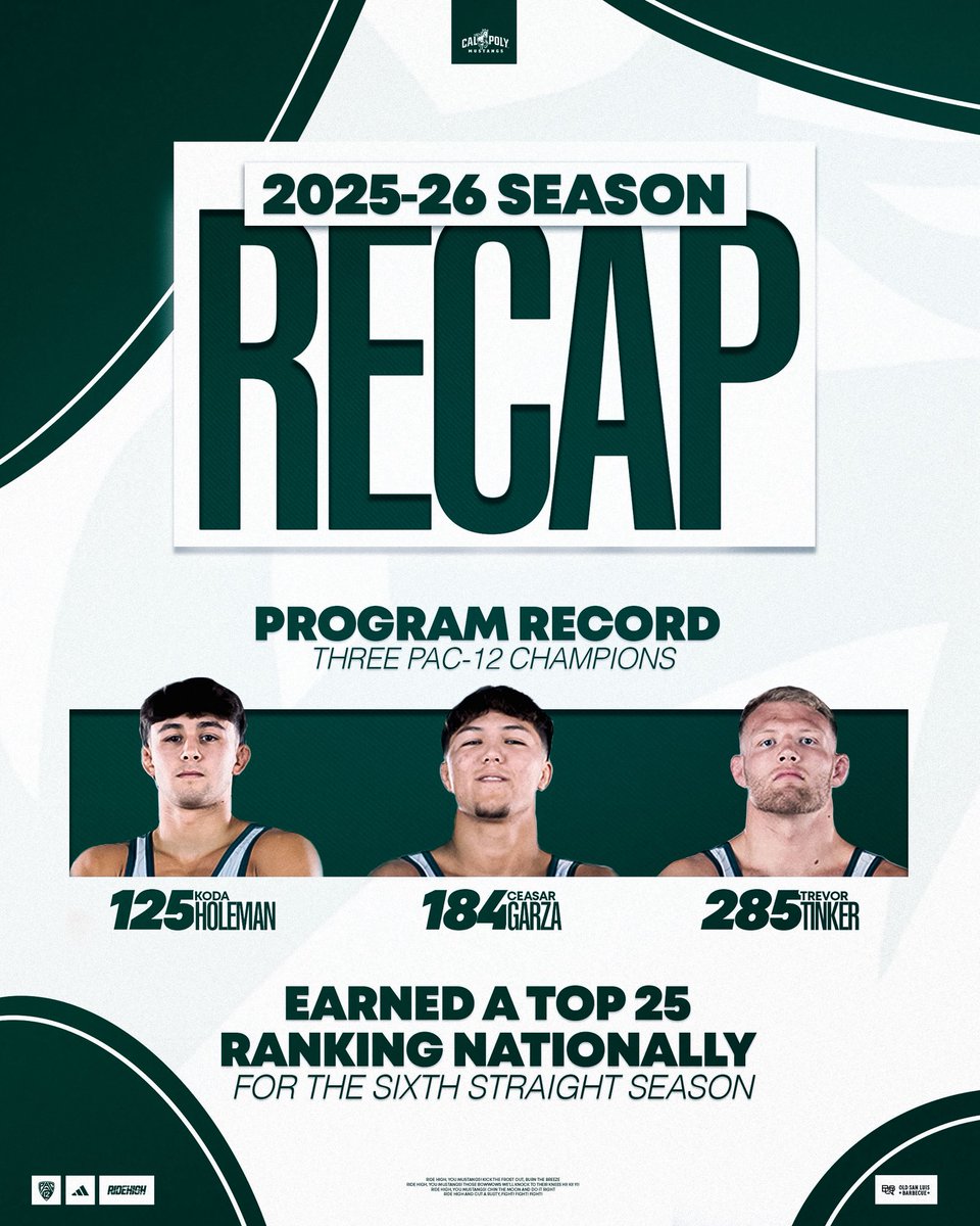 Cal Poly Wrestling tweet media