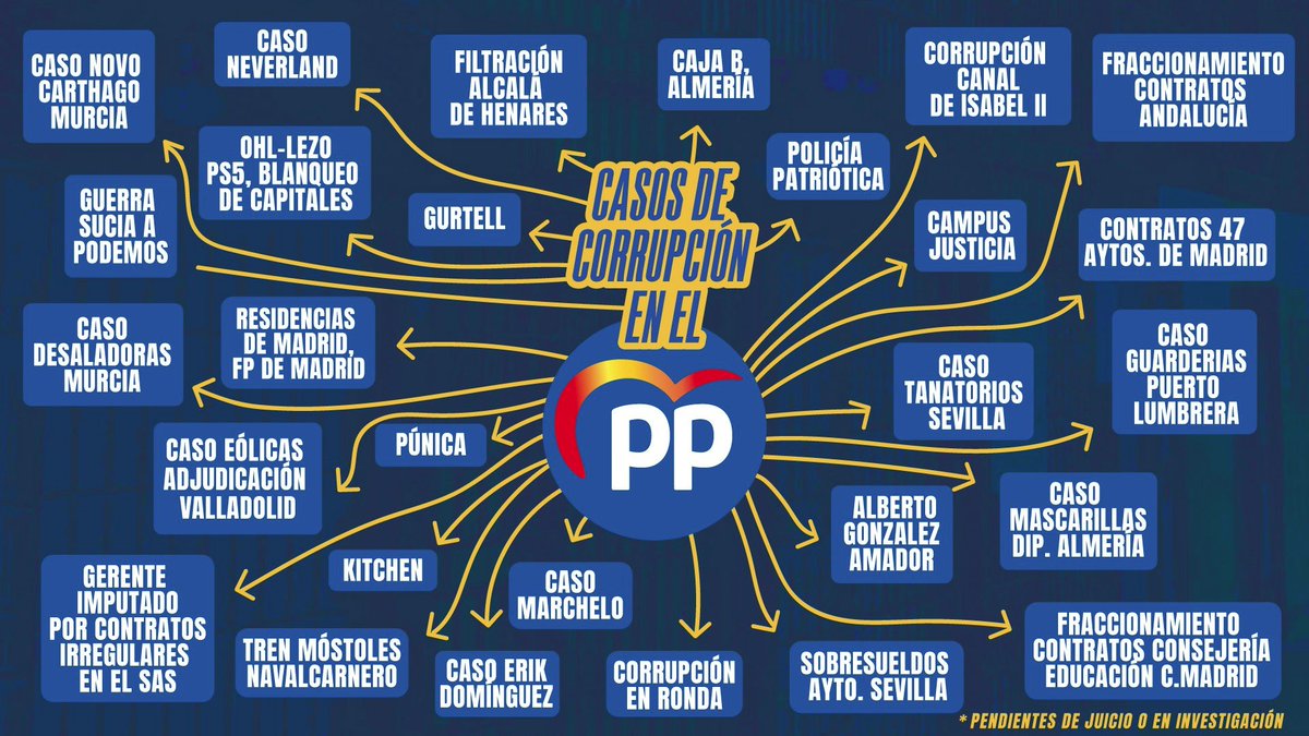 José A. tweet media