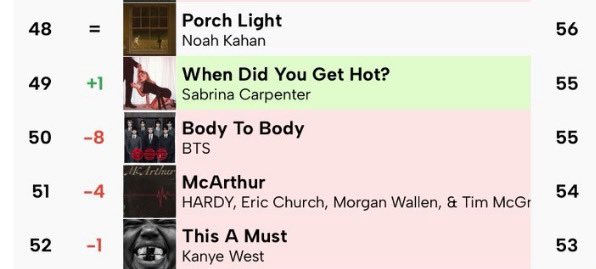 K⁷ | ⊙⊝⊜ tweet media