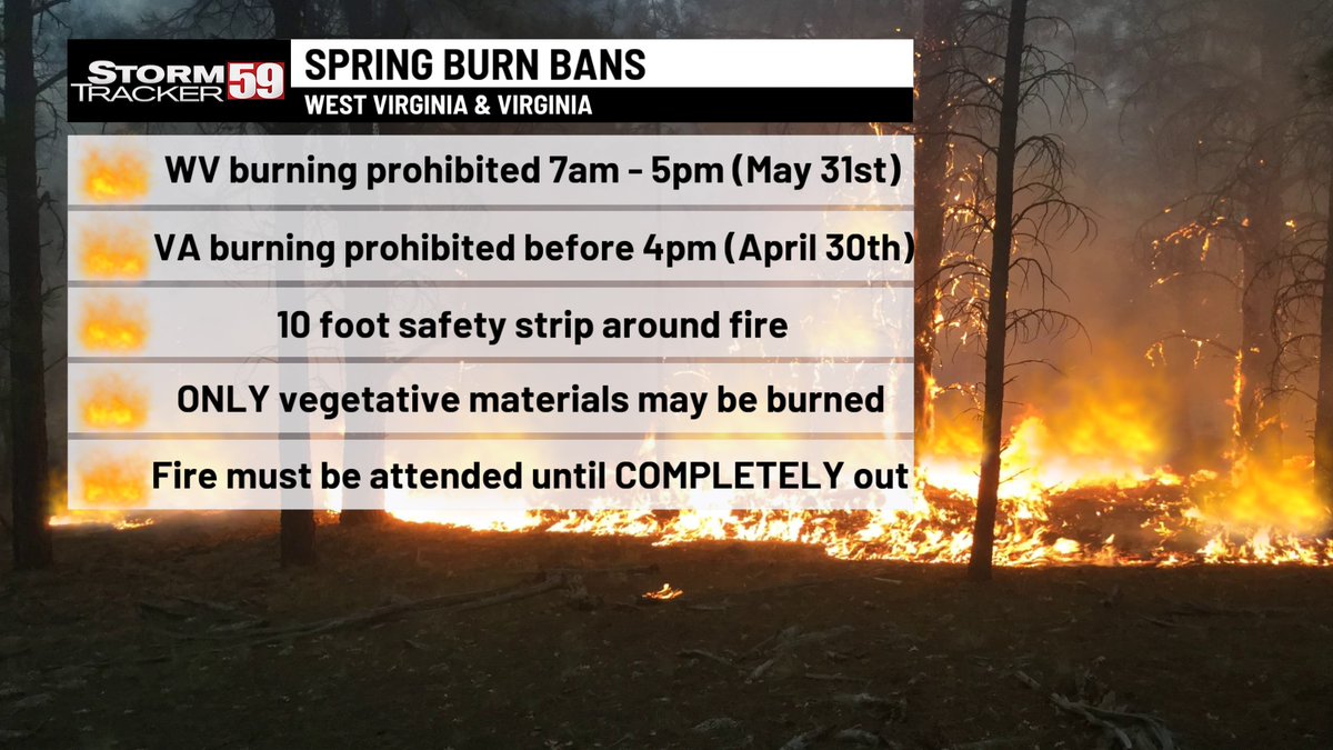 StormTracker 59 tweet media