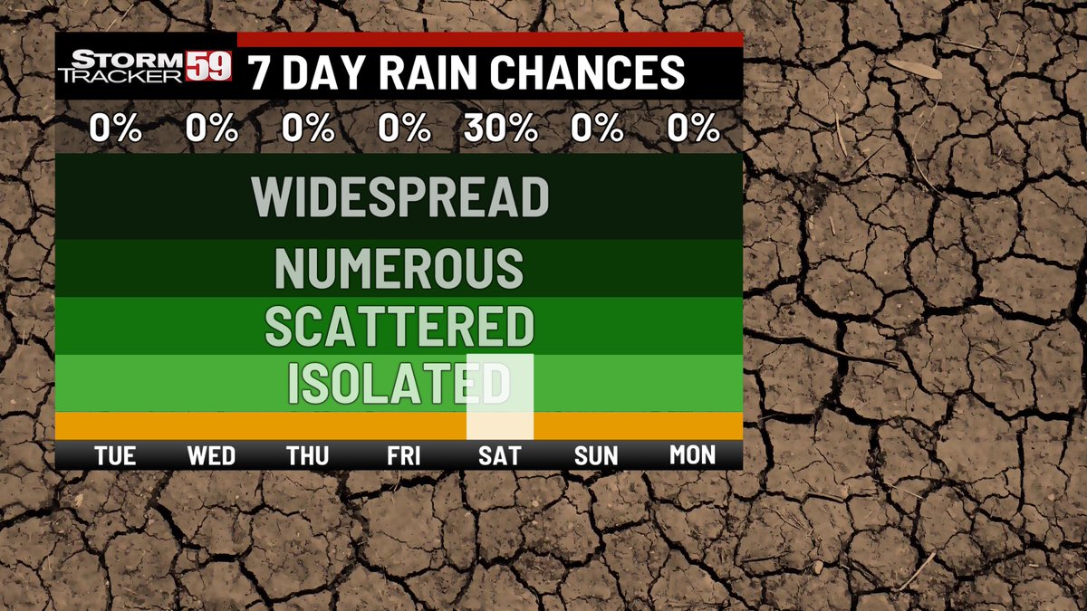 StormTracker 59 tweet media