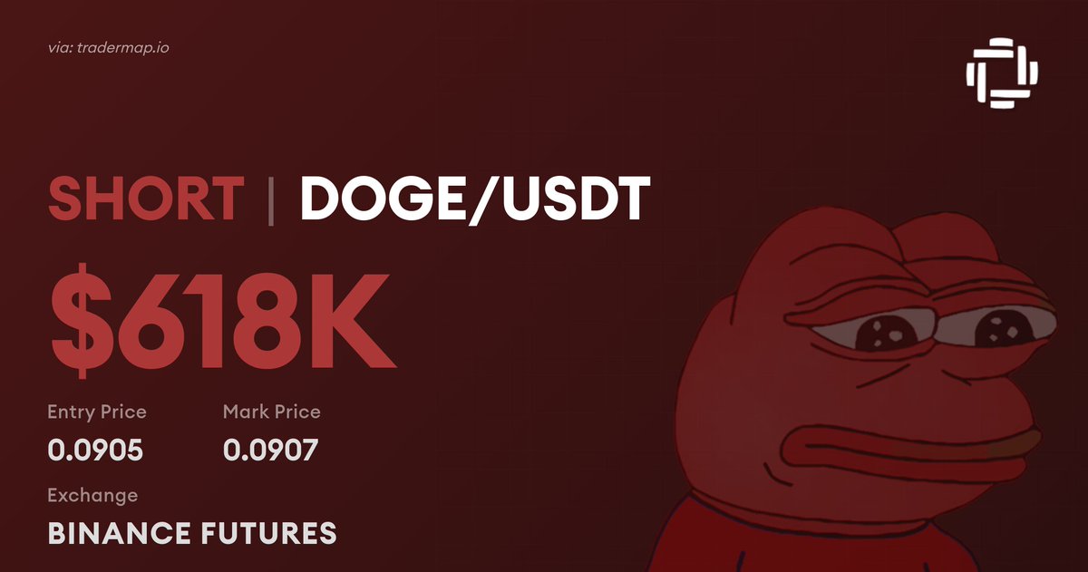 Crypto Whale Trades tweet media