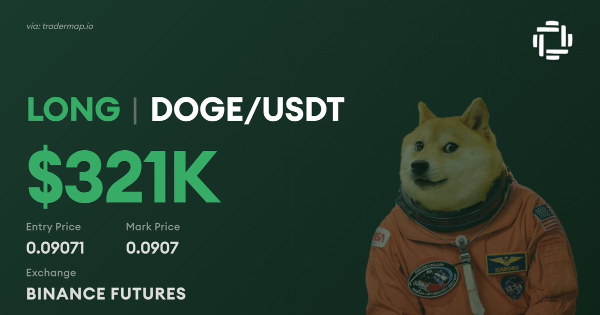 Crypto Whale Trades tweet media