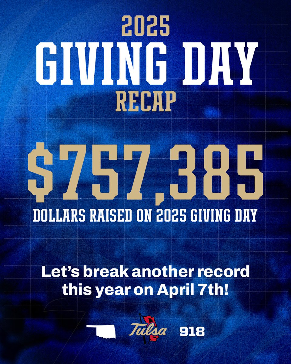 Tulsa Golden Hurricane tweet media