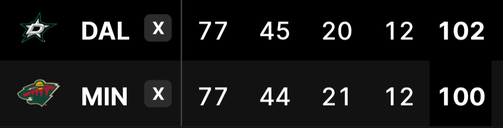 Avalanche Forever tweet media