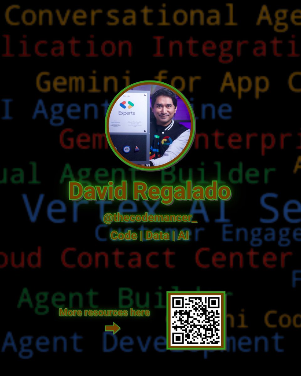 David Regalado tweet media