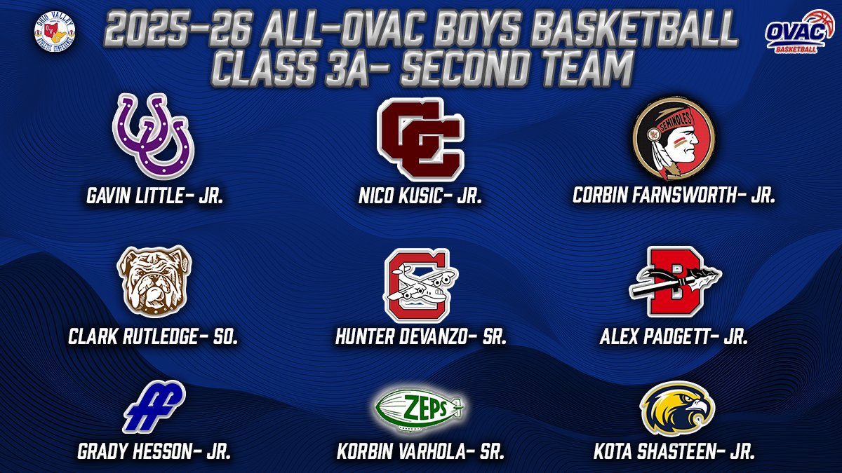 CCHS Basketball tweet media