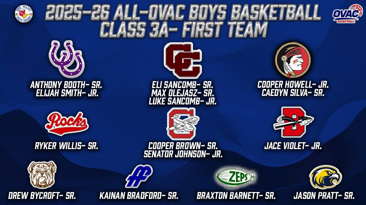 CCHS Basketball tweet media