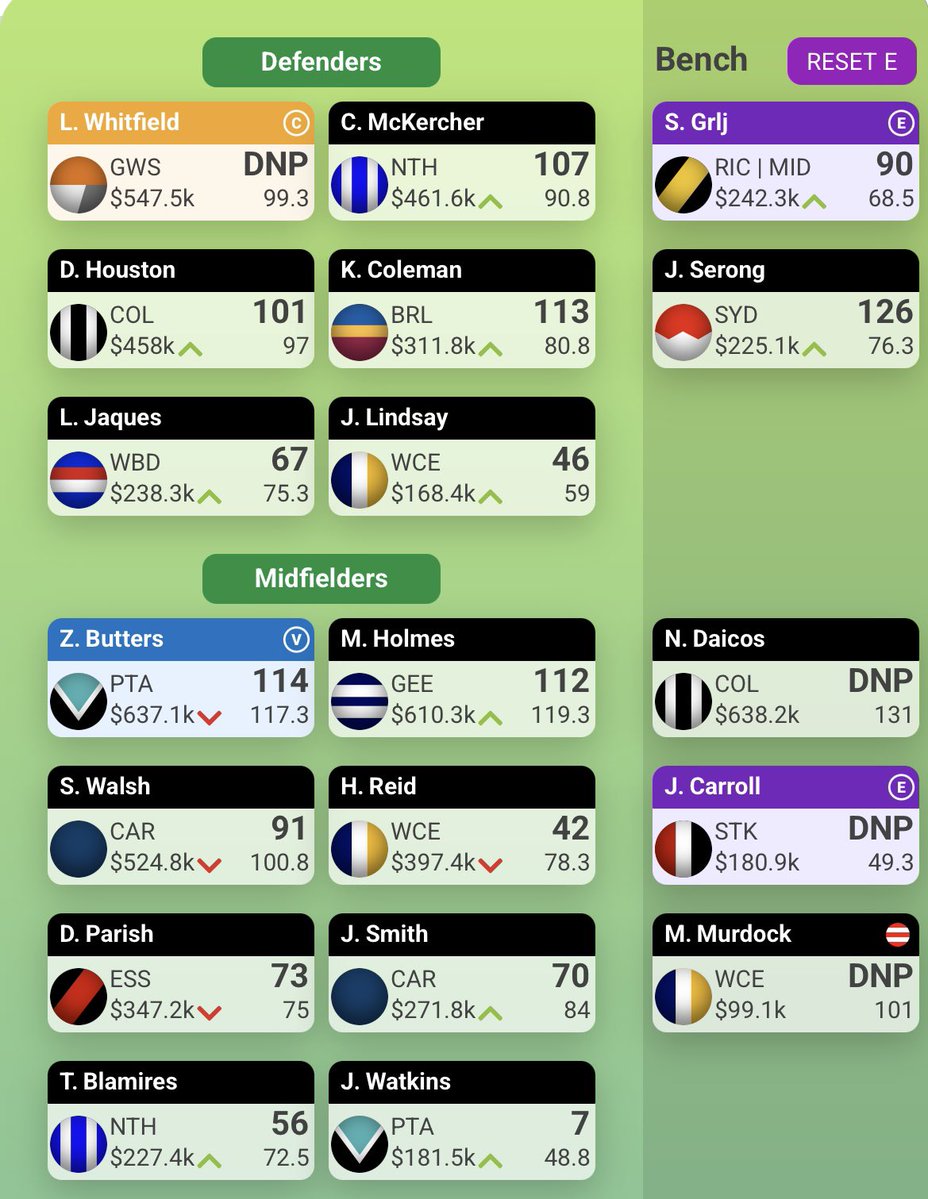 Steven Smith - SDS SuperCoach tweet media