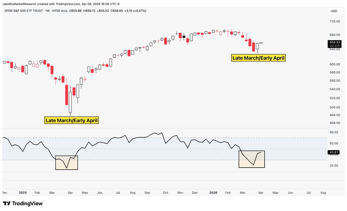 Jake Wujastyk tweet media