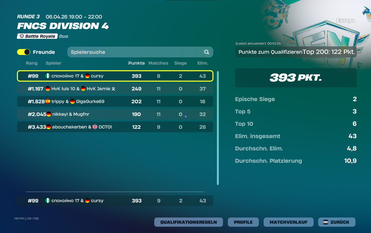 . div3 now <a href="/cuursyyy/">cursy</a> <a href="/UnmatchedFN/">UnmatchedFN</a> <a href="/claxe_/">c3</a>